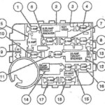 Diagrama De Fusibles Ford Ranger En Espa ol