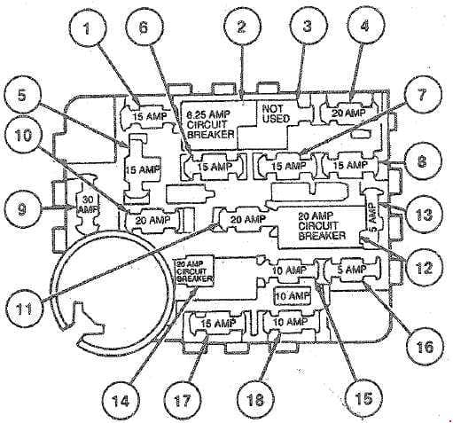 Diagrama De Fusibles Ford Ranger En Espa ol