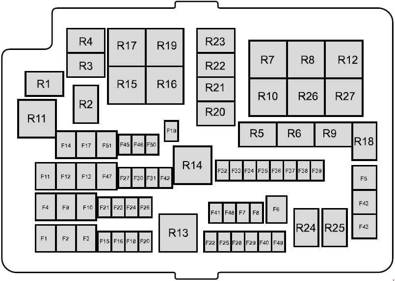  Diagrama De Fusibles Ford Ranger T6 En Espa ol