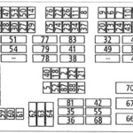 Diagrama De La Caja De Fusibles BMW 3 Series E90 E91 E92 E93