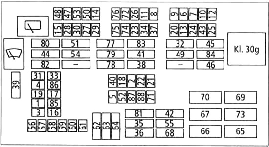 Diagrama De La Caja De Fusibles BMW 3 Series E90 E91 E92 E93 