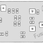 Die Sicherungskasten Und Das Relais F r Chrysler PT Cruiser 2001 2010