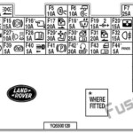 Die Sicherungskasten Und Das Relais F r Land Rover Discovery 3 LR3