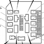 Die Sicherungskasten Und Das Relais F r Nissan Micra March K12 2003