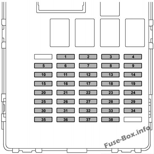 Die Sicherungskasten Und Das Relais F r Subaru Ascent 2018 2020