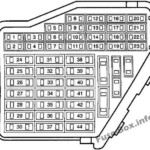 Die Sicherungskasten Und Das Relais F r Volkswagen Golf IV Bora mk4