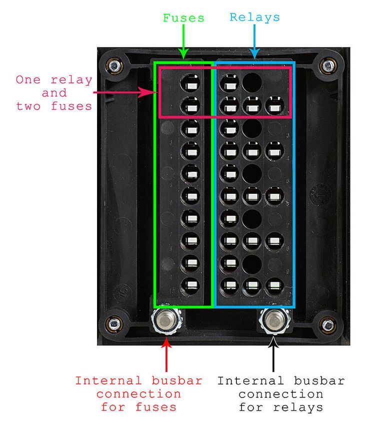 DIY Build And Install A Bussmann RTMR Fuse Relay Block In 2021 