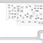 Dodge 3500 2009 2011 Fuse Box Diagram Auto Genius