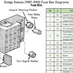 Dodge Dakota 1987 1990 Fuse Box Diagrams YouTube