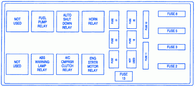 Dodge Dakota Ignition Wiring Diagram