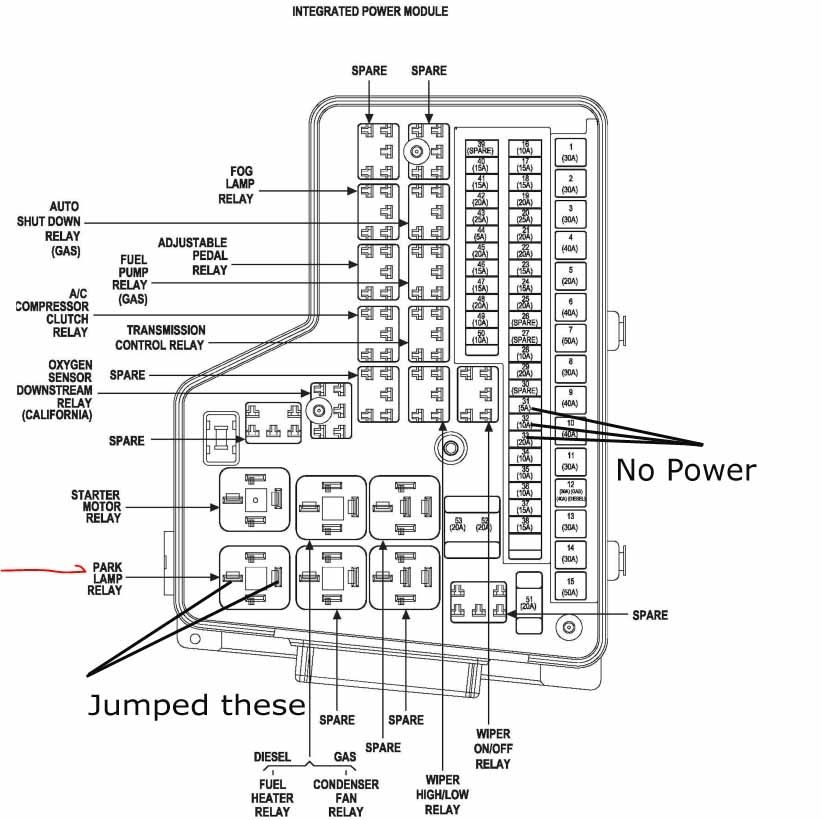 Dodge Ram 1500 Fuse Box Diagram Questions Answers With Pictures With 