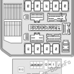 Download PDF And Read 10 2007 Nissan Frontier Fuse Box Diagram 2022