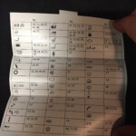 E92 M3 Fuse Box Wiring Diagram Schemas