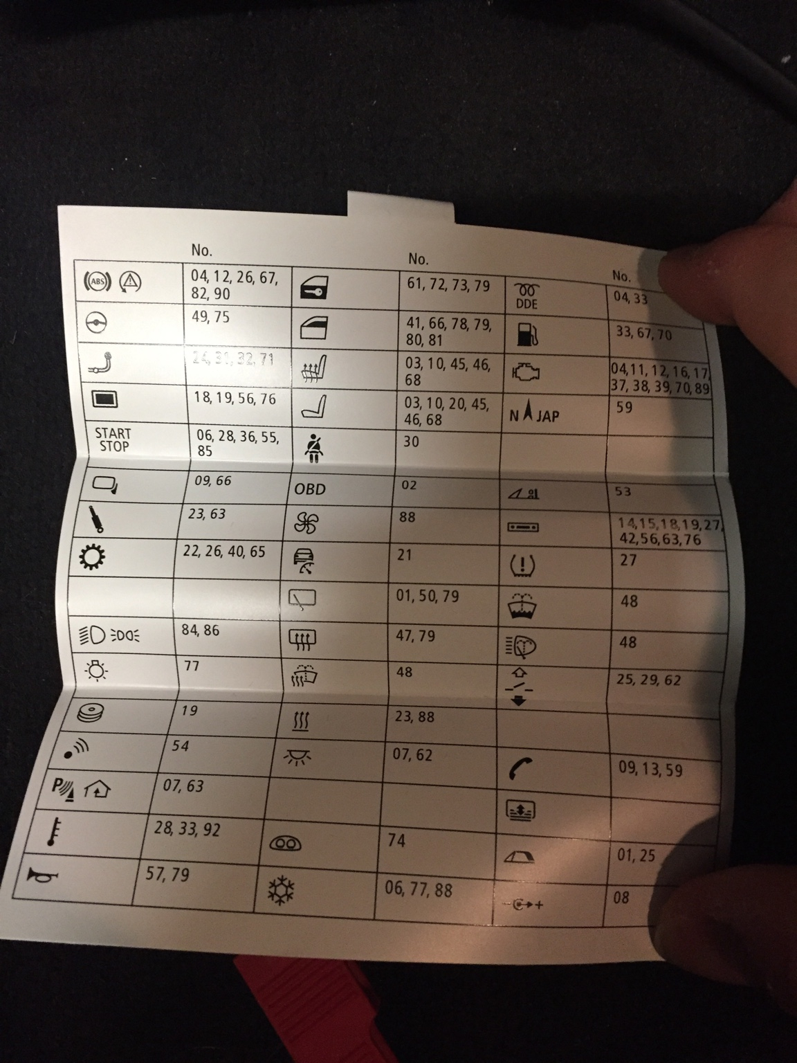 E92 M3 Fuse Box Wiring Diagram Schemas