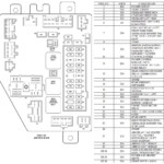 Easy Read Book 10 2001 Jeep Cherokee Fuse Box Diagram Ideas