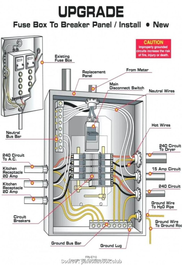 Electrical Installation Standard Details Engineering Discoveries 