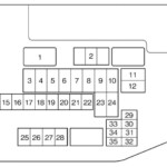 Esquema Caja De Fusibles Mazda CX 9 2012 Caja De Fusibles Para Coches
