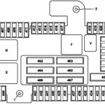 Esquema Caja De Fusibles Mercedes Benz Clase GLC X253 Caja De