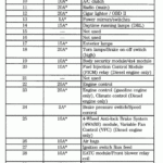 F350 Fuse Box Diagram