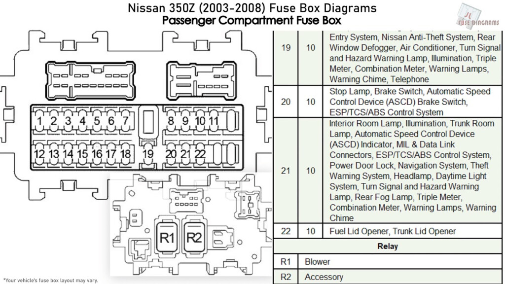 First Class 350z Interior Fuse Box Diagram 2013 Chevy Silverado Radio 