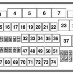 Ford E 350 ab 2016 Schema Sicherungskasten Sicherungskasten F r Autos