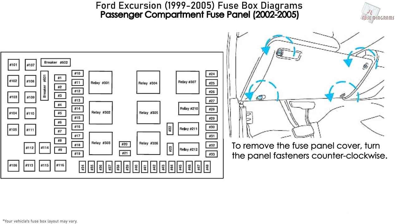 Ford Excursion 1999 2005 Fuse Box Diagrams YouTube