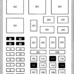 Ford Excursion 1999 2005 Schema Sicherungskasten