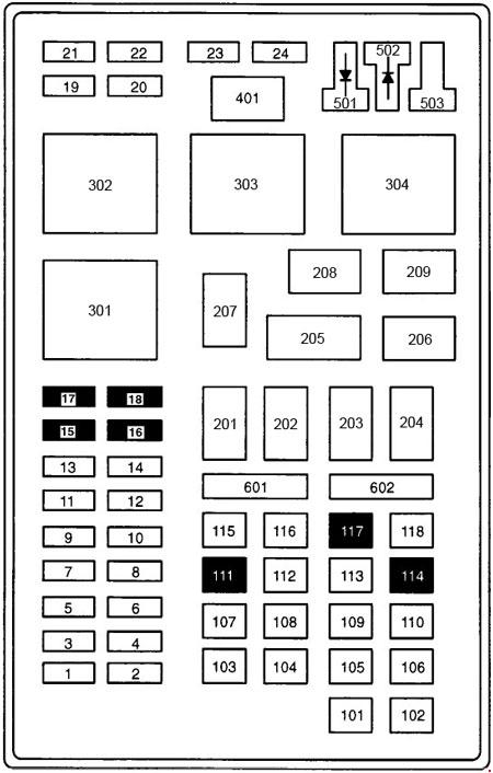 Ford Excursion 1999 2005 Schema Sicherungskasten 