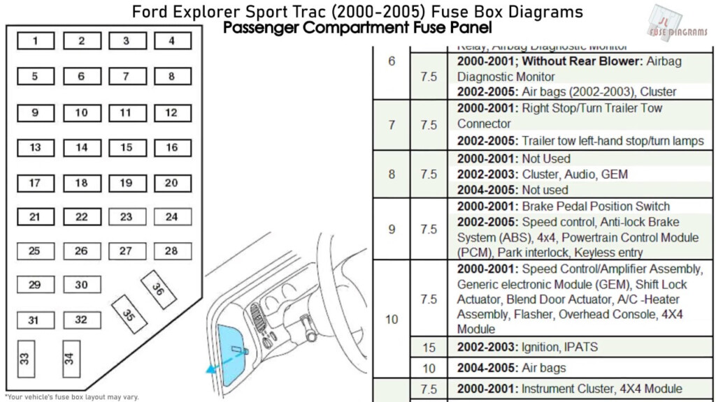 FORD EXPLORER 2001 2005 