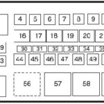 Ford F350 Fuse Panel Diagram 2008