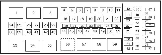 Ford F350 Fuse Panel Diagram 2008