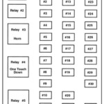 Ford F750 Fuse Box Diagram 1999