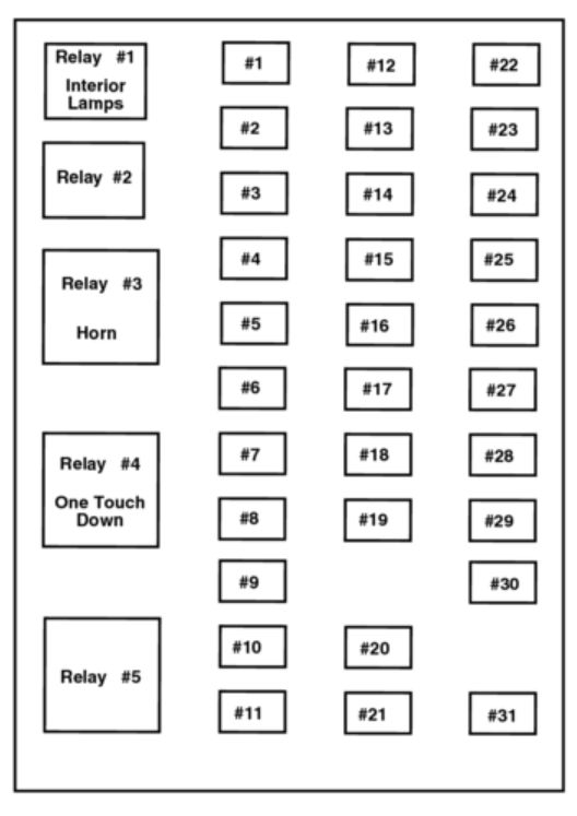 Ford F750 Fuse Box Diagram 1999