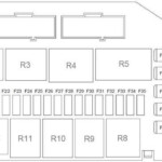 Ford Fiesta 1997 2002 Fuse Box Diagram