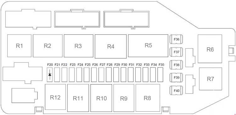 Ford Fiesta 1997 2002 Fuse Box Diagram