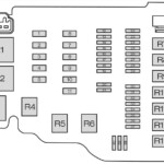 Ford Fiesta 2015 Sicherungskasten Und Relais Indien Version