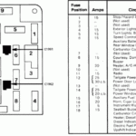 Ford Fiesta Fuse Box Diagram 2011