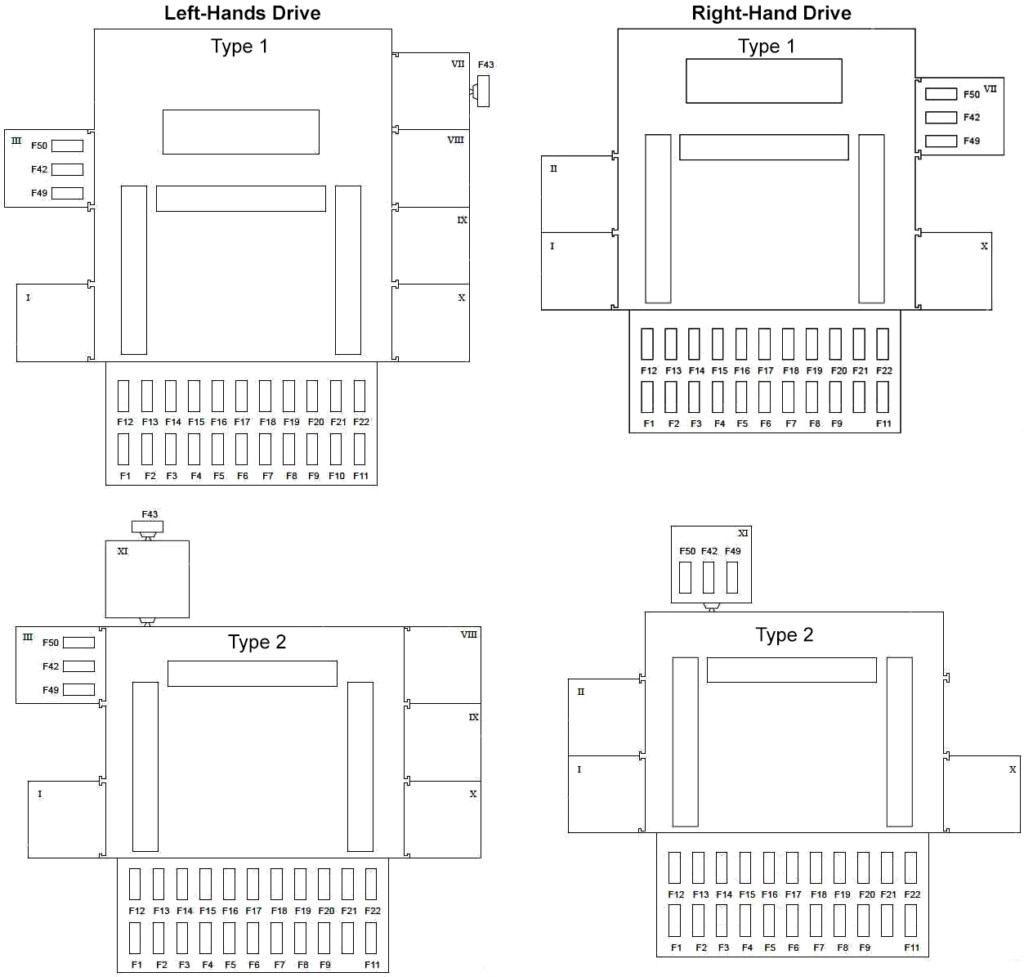 Ford Fiesta Mk4 1997 2002 Fuse Diagram FuseCheck