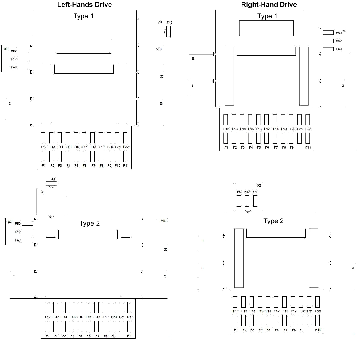 Ford Fiesta Mk4 1997 2002 Fuse Diagram FuseCheck