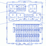 Ford Focus ZXW 2008 Central Top Fuse Box Block Circuit Breaker Diagram