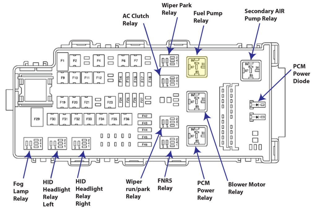 Ford Fusion 2016 Fuse Box Diagram Valente Lucchese