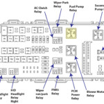 Ford Fusion 2016 Fuse Box Diagram Valente Lucchese