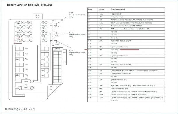 Ford Ranger 2001 Fuse Box Diagram Images Photos Gallery Videos HD 