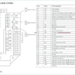 Ford Ranger 2001 Fuse Box Diagram Images Photos Gallery Videos HD