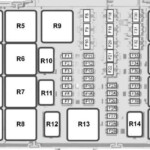 Ford Transit 2014 2018 Schema Sicherungskasten Sicherungskasten