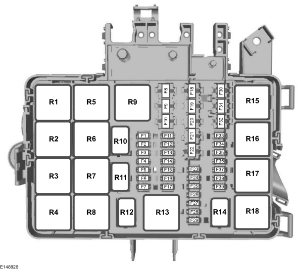 Ford Transit 2016 Fuse And Relay Box Fuse Box Diagrams