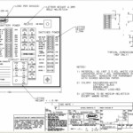 Freightliner Cascadia Fuse Box Diagram