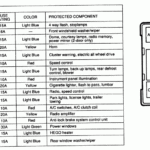 Fuse Box And Wiring Diagram Part 149