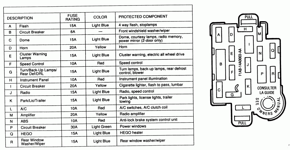 Fuse Box And Wiring Diagram Part 149