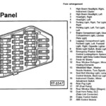 Fuse Box Audi R8 Audi Vehicle Wiring Diagrams